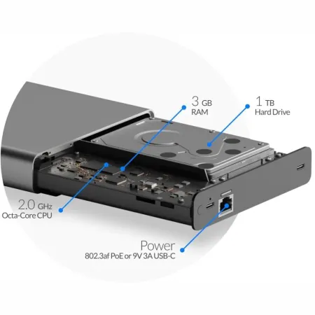 Ubiquiti Networks Ubiquiti UniFi Cloud Key Gen2 Plus
