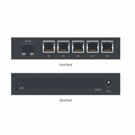Ubiquiti Networks Ubiquiti EdgeRouter 5 port Router PoE