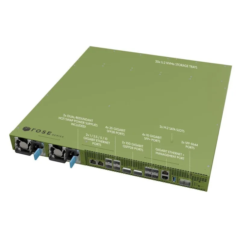 Mikrotik Rose Data Stora Ağ Depolama (RouterOS L6)