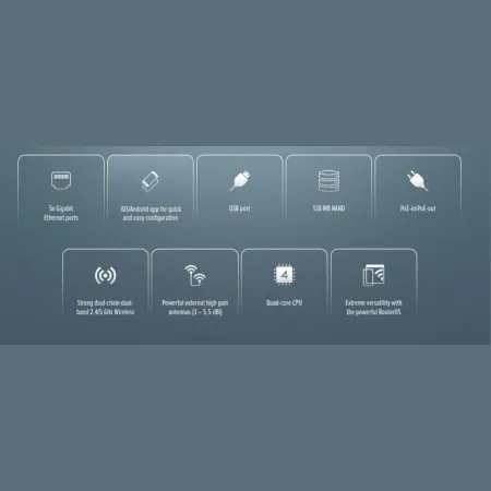 Mikrotik Networks Mikrotik hAP ac³ Router/Firewall/Hotspot