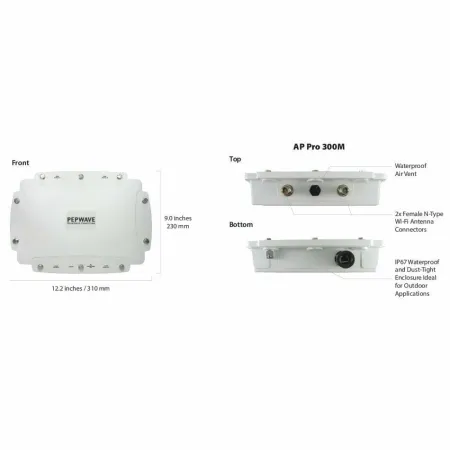 Peplink AP Pro 300M