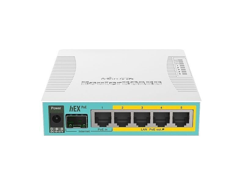 Mikrotik Router Board RB960PGS Hex Poe