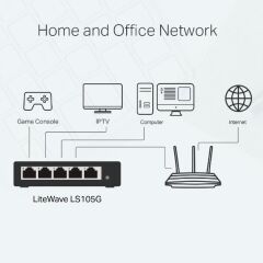 TP LİNK LS105G 5 PORT 10/100/1000Mbps Desktop Gigabit Switch