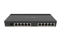 Mikrotik Router Board RB4011iGS+RM