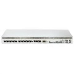 Mikrotik  RB1100AHx2-LM