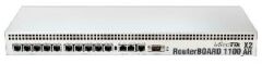 Mikrotik RB1100AHx2