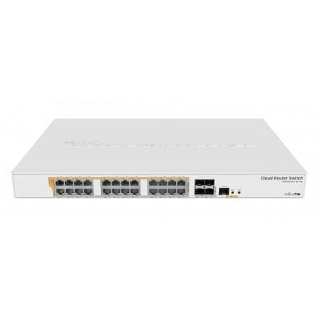 Mikrotik CRS328-24P-4S+RM Cloud Router Switch