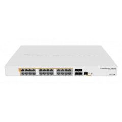 Mikrotik CRS328-24P-4S+RM Cloud Router Switch