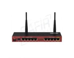 Mikrotik RB3011UiAS-2HnD-IN