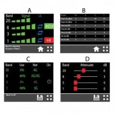 Safir Airlink 4G LTE Sinyal Tekrarlayıcı Kiti (800 Mhz- 900 Mhz)